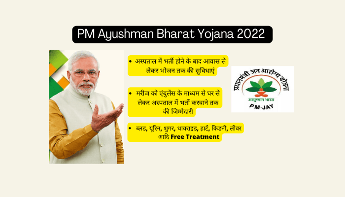 PM Ayushman Bharat Yojana