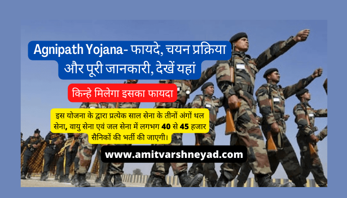 Agnipath Yojana